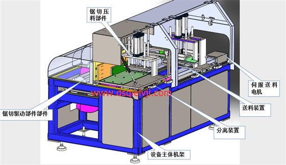 高精度鋁材切割機設計圖