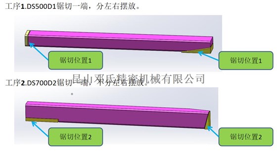 門檻梁多角度鋁材切割機(jī)DS4-700D2