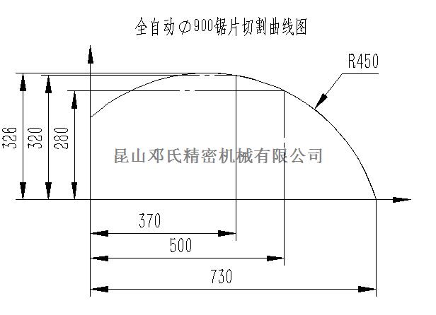 大型鋁合金切割機DS2-A900切割曲線圖